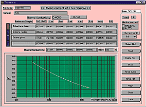 Software for measuring thermal conductivity of thin sheet SOFT-QTM5EW